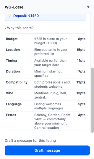 Detailed scoring breakdown per category